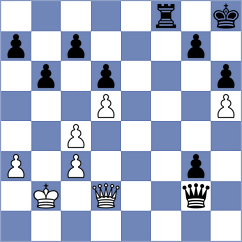 Yanchenko - Suvorov (Chess.com INT, 2020)
