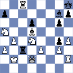 Yurtseven - Solovjov (chess.com INT, 2024)