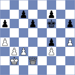 Tokhirjonova - Lam (chess.com INT, 2024)