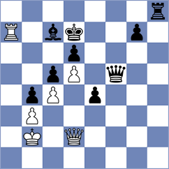 White - Shubenkova (chess.com INT, 2024)