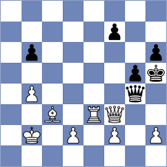 Mendes Domingues - Girya (Chess.com INT, 2020)