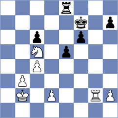 Reprintsev - Smietanska (chess.com INT, 2022)