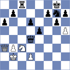 Reprintsev - Degenbaev (chess.com INT, 2023)