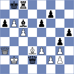 Cortiles Gutierrez - Spraggett (Sitges, 2002)