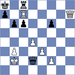 Hajiyev - Shtivelband (chess.com INT, 2024)