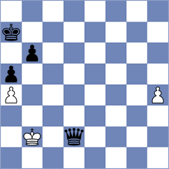 Grinev - Lenderman (chess.com INT, 2023)