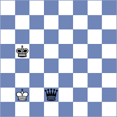 Liu - Vu (Chess.com INT, 2020)