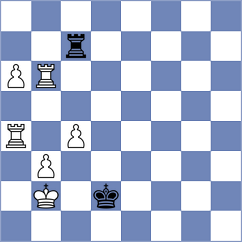 De Reuter - Lachmann (Playchess.com INT, 2020)
