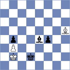 Nagy - Molnar (Hungary, 2008)