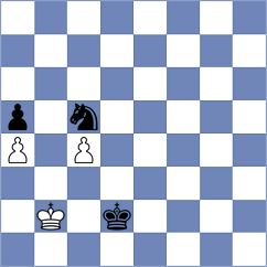 Cieslak - Fernandez (Warsaw POL, 2025)