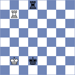 Manukian - Ebrahimi Herab (chess.com INT, 2024)