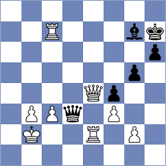 Madhesh Kumar S - Safin Safarullakhan (chess.com INT, 2025)