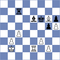 Shafer - Alonso (chess.com INT, 2025)