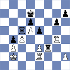 Ljukin - D'Arruda (chess.com INT, 2022)