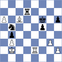 Madaminov - Matsuura (chess.com INT, 2022)