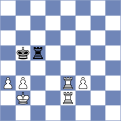 Aryan - Karamsetty (chess.com INT, 2024)