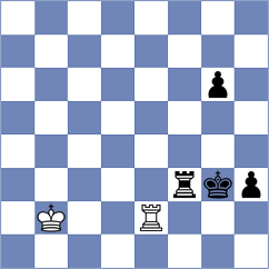 Jordan - Philipp (Germany, 2003)