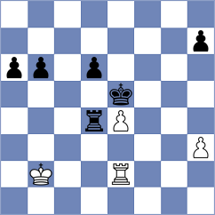 Zhukovsky - Medvedev (Zhukovsky, 2008)