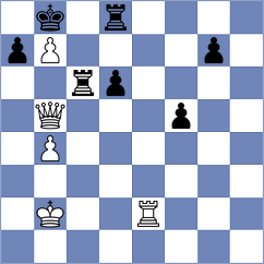 Annaberdiyev - Torres Dominguez (chess.com INT, 2022)