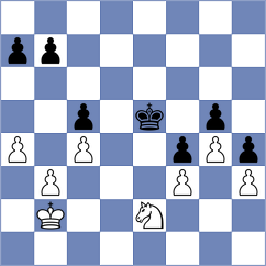 Flis - Bodemar (chess.com INT, 2025)