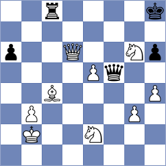 Inyakin - Skorokhodov (Cheliabinsk, 2009)