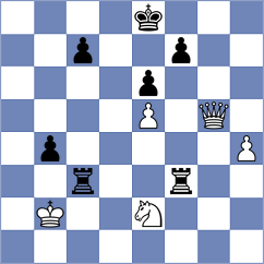 Laddha - Fizer (chess.com INT, 2025)