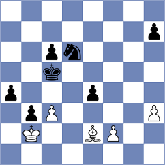Qian - Gaite (chess.com INT, 2024)