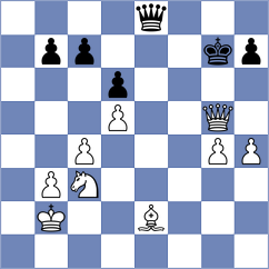 Tarasova - Nanditha (chess.com INT, 2024)