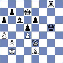 Metin - Mendes Aaron Reeve (chess.com INT, 2024)