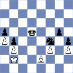 Coullet - Gervasio (Paris, 1994)