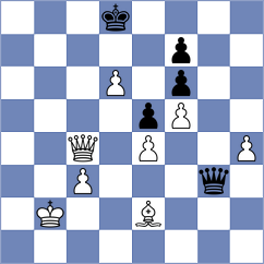 Lukiyanchuk - Hoffmann (chess.com INT, 2024)