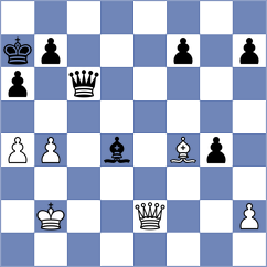 Kahrovic - Jovanovic (Serbia, 2007)