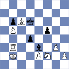 Harsh - Yakovlev (chess.com INT, 2024)