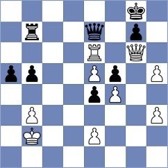 Jimenez Ruano - Alves Garcia (Martorell, 2018)