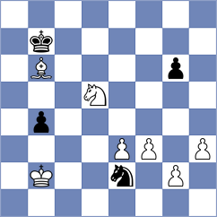 Buganca - Sabar (chess.com INT, 2023)