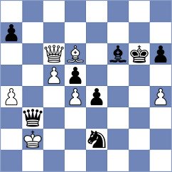 Malek - Morozov (Calgary CAN, 2022)