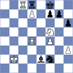 Lopez Gracia - Jelcic (chess.com INT, 2023)