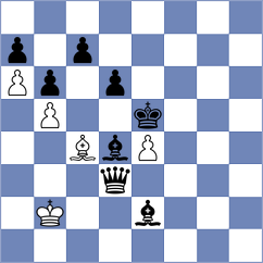 Kelly - Chakkoli (Chess.com INT, 2021)