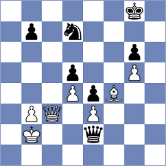 Suleymanli - Neelotpal (Sitges ESP, 2021)