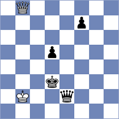 De Souza - Gorkavij (chess.com INT, 2024)