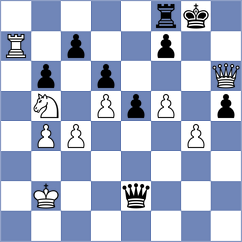 Markov - Diaz Perez (chess.com INT, 2024)