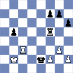 Kaldarova - Ladan (chess.com INT, 2024)