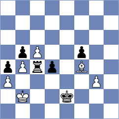 Aparici Dealbert - Gonzalez Martin (Barcelona, 2015)