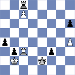 Limon Olmos - Ambartsumova (chess.com INT, 2023)