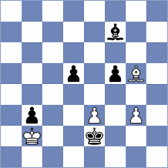 Yeganegi - Bortnyk (chess.com INT, 2025)