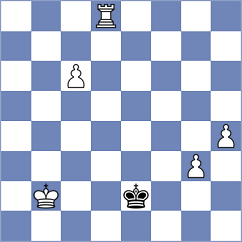 Sherman - Novik (chess.com INT, 2024)