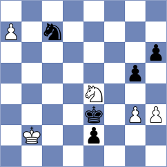 Deng - Maksimovic (chess.com INT, 2025)