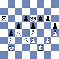 Aqib Javaid Butt - Korol (chess.com INT, 2024)