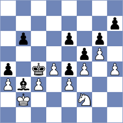 Phillips - Karas (chess.com INT, 2024)
