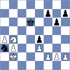 Ahmad - Parfenov (chess.com INT, 2025)